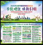 2025年全國節能宣傳周宣傳欄