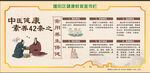中醫健康宣傳欄