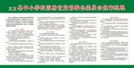 膳食監督家長委員會操作規程