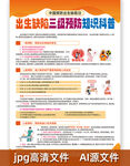 出生缺陷三級預防知識科普海報