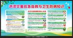 洪澇災(zāi)害宣傳欄