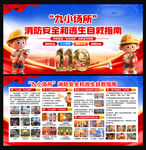 九小場所消防安全