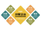 創(chuàng)意企業(yè)的多元優(yōu)勢展示