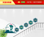 廉政樓梯文化墻