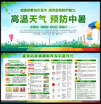 防暑健康知識