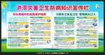 洪澇災(zāi)害健康教育宣傳欄