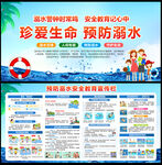 預(yù)防溺水