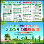 2025年全國節能宣傳周