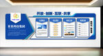 企業(yè)文化墻