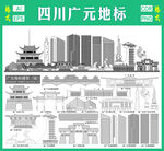 四川廣元地標建筑