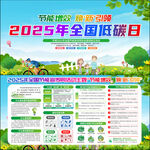 2025年全國低碳日