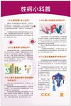 性病小科普