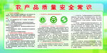 農(nóng)產(chǎn)品質(zhì)量安全常識展板
