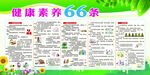 健康素養(yǎng)66條宣傳
