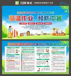 高溫作業 預防中暑