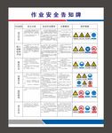 作業(yè)安全告知牌