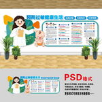 預防過敏文化墻