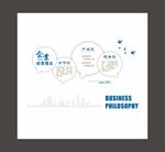 企業形象墻