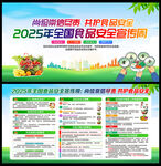 2025全國食品安全宣傳周
