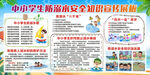 中小學生假期防溺水安全展板