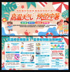 預防中暑宣傳欄