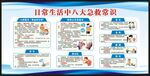 世界急救日宣傳欄