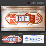 企業(yè)文化墻