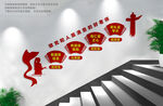 四有好老師樓梯文化墻