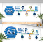 公司企業(yè)發(fā)展歷程文化墻