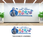 信息技術(shù)