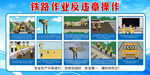鐵路作業(yè)反違章操作