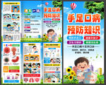 手足口病三折頁