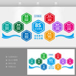 企業(yè)8s管理文化墻