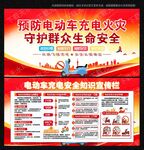 電動車充電安全