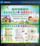 食品安全知識宣傳