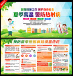 預(yù)防熱射病