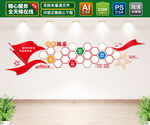 黨群風(fēng)采文化墻