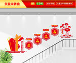 黨建樓梯文化墻
