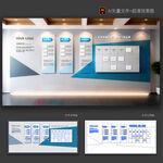 企業(yè)文化墻