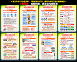 交通安全