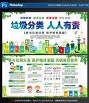 垃圾分類宣傳欄