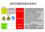 膠印印刷機(jī)風(fēng)險(xiǎn)點(diǎn)告知卡
