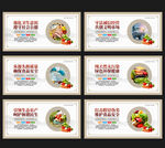 農(nóng)貿(mào)市場(chǎng)展板