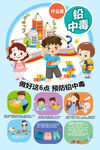 什么是鉛中毒
