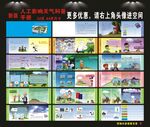 人工影響天氣科普知識手冊