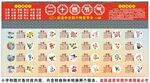 24節(jié)氣海報展板掛畫宣傳文化墻