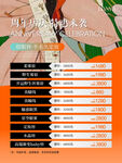 美業(yè)半永久周年店慶活動海報