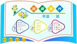 班級(jí)信息牌模板