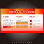 學(xué)校宣傳欄