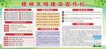 精神文明建設(shè)宣傳欄